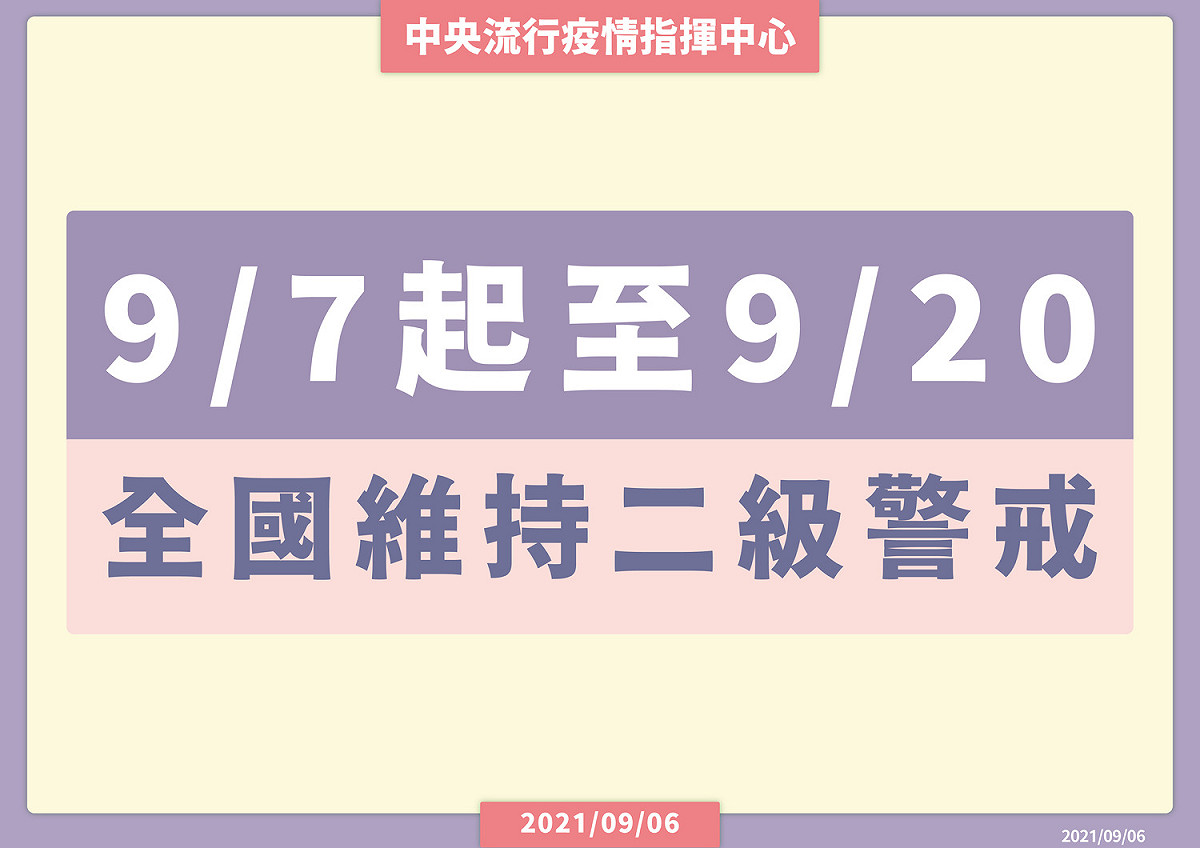 二級警戒延長至9/20。 圖：指揮中心／提供