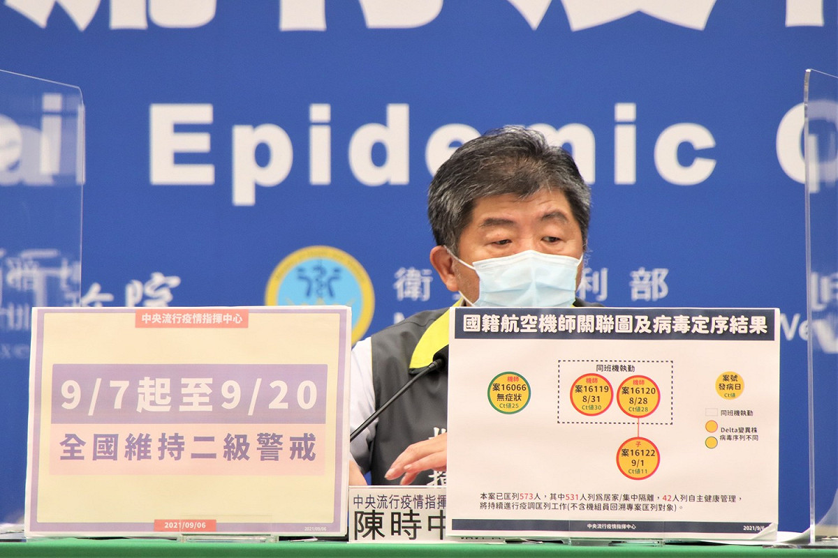 指揮中心指揮官陳時中 圖：指揮中心/提供