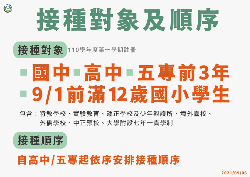 青少年施打BNT之對象及順序。 圖：指揮中心／提供