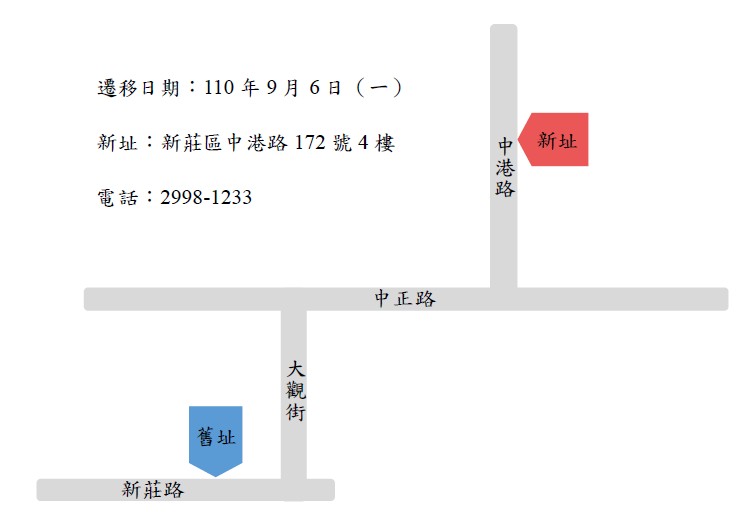 服務電話不變，繼續為市民提供路邊停車繳費臨櫃與電話接聽服務。 圖：新北市交通局提供