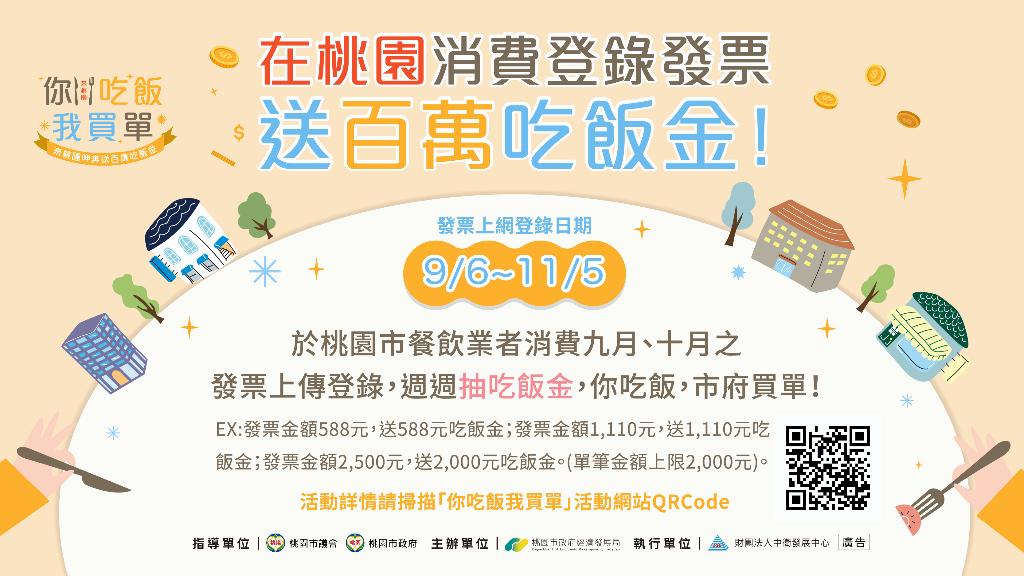 桃園市政府今（6）日推出「你吃飯‧我買單」餐飲消費抽百萬吃飯金活動。 圖：桃園市政府