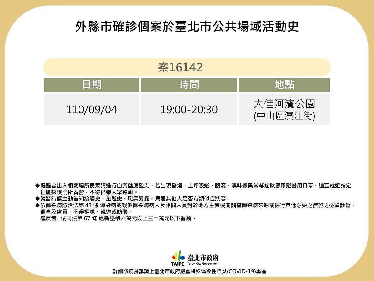 北市衛生局公布新北確診者的北市公共場域足跡。 圖：台北市政府 / 提供