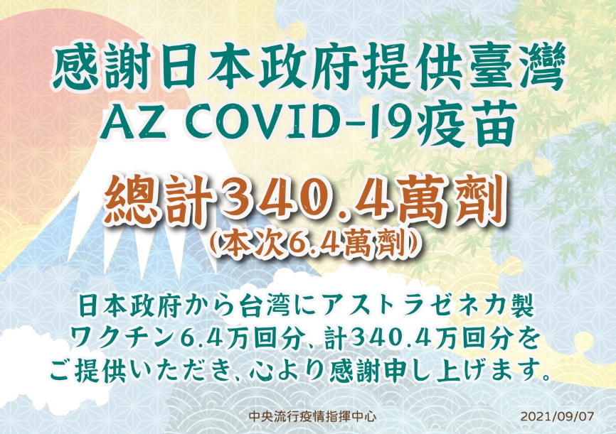 感謝日本政府捐贈共340.4萬劑AZ疫苗予我國。 圖：指揮中心／提供
