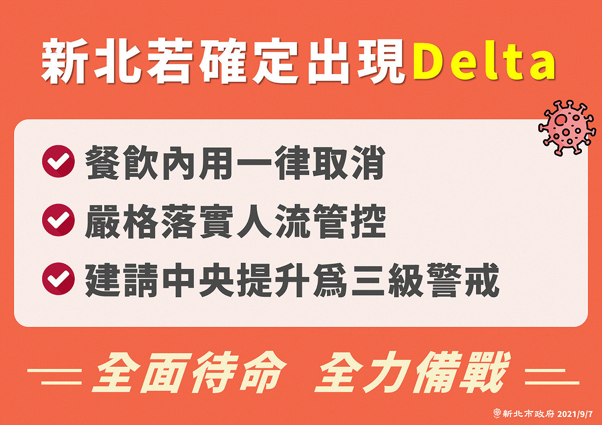 新北市出現 Delta 應變措施 圖：新北市政府提供