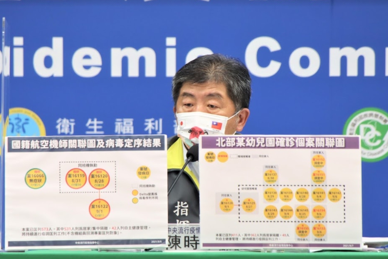 指揮中心指揮官陳時中。 圖：指揮中心／提供