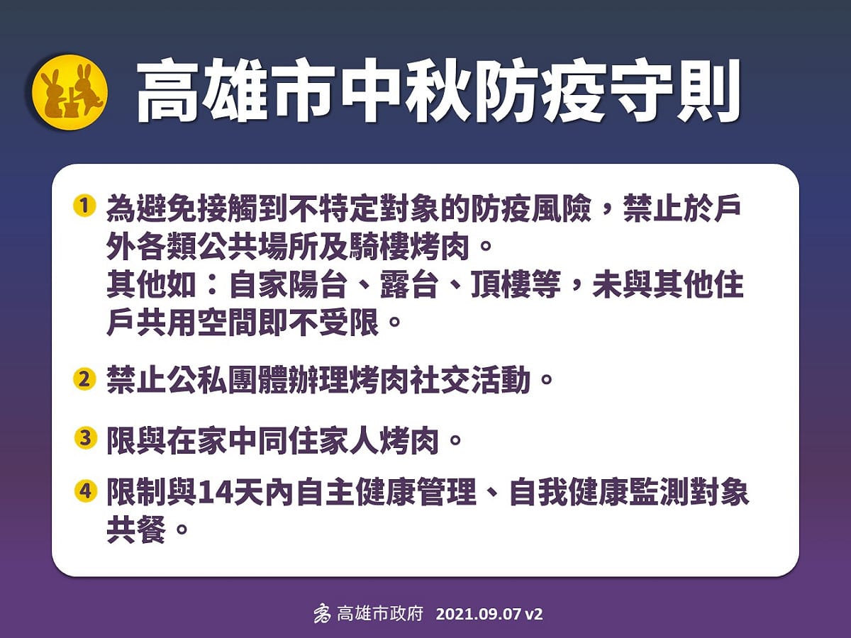 高雄市公布中秋防疫守則。