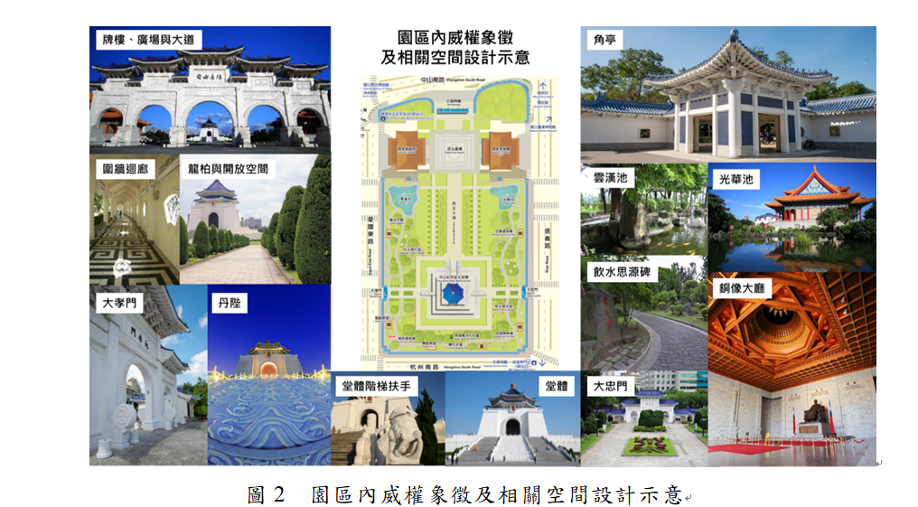園區內威權象徵及相關空間設計示意。 圖：國立中正紀念堂管理處/促轉會後製