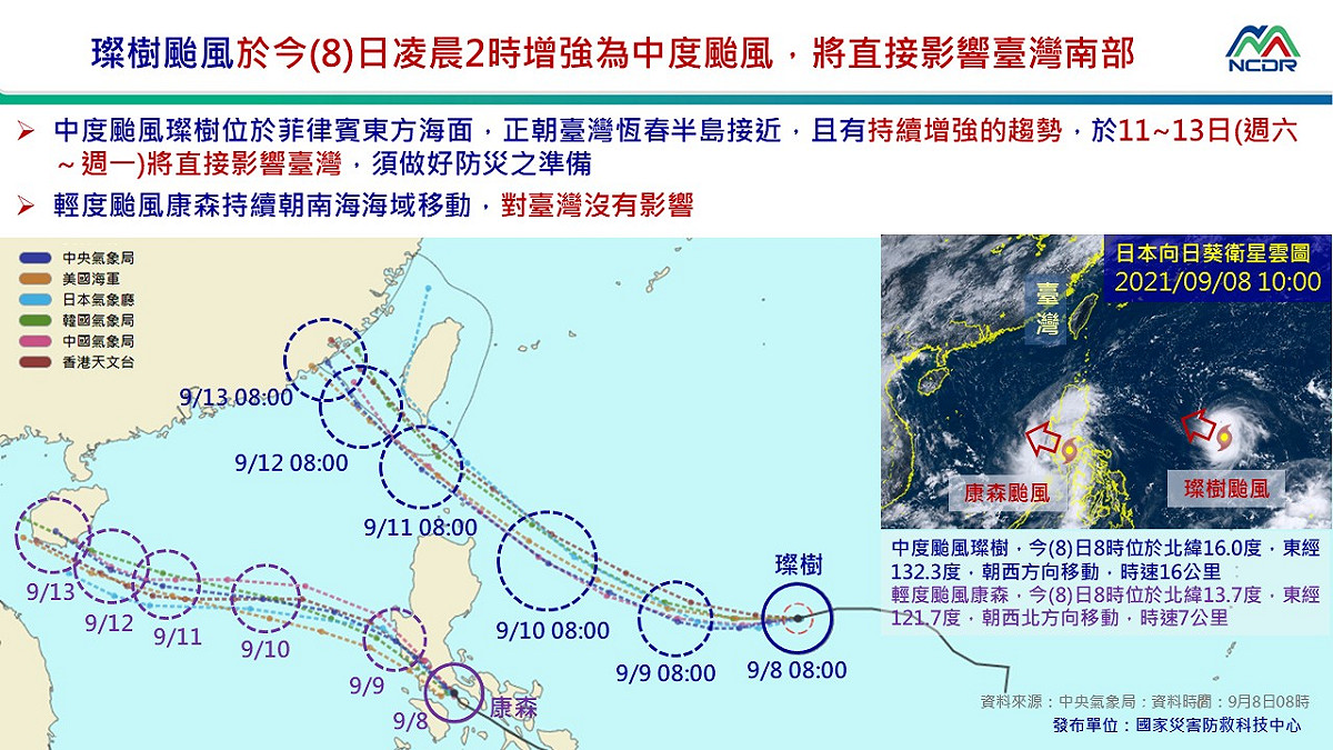 國家災害防救科技中心表示，璨樹颱風9/11-13將直接影響台灣。 圖：國家災害防救科技中心／提供