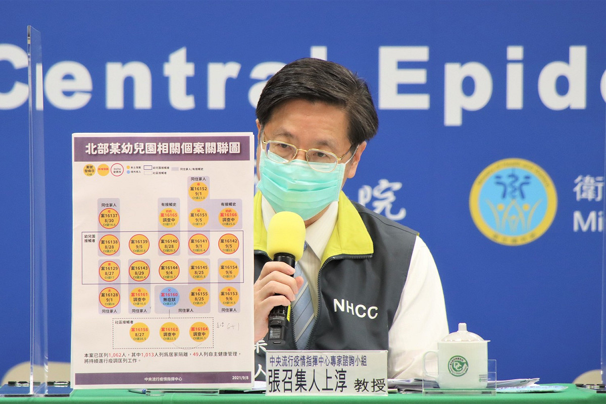 中央流行疫情指揮中心專家諮詢小組召集人 張上淳  圖：中央流行疫情指揮中心/提供