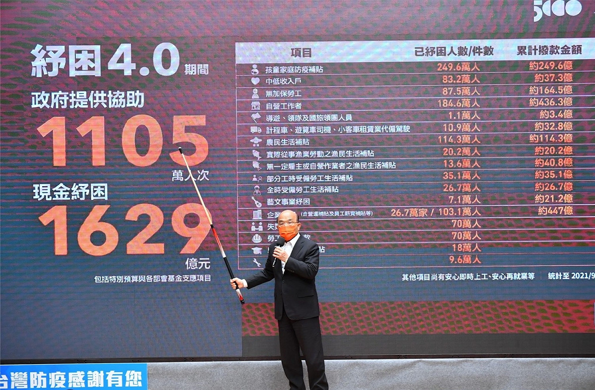 行政院長蘇貞昌今（9）天在行政院會中裁示，長榮機師、北科附工以及新北幼兒園染疫案，因為病毒基因序列不同，並無關連性，所以目前沒有要升疫情三級警戒。 圖：行政院提供