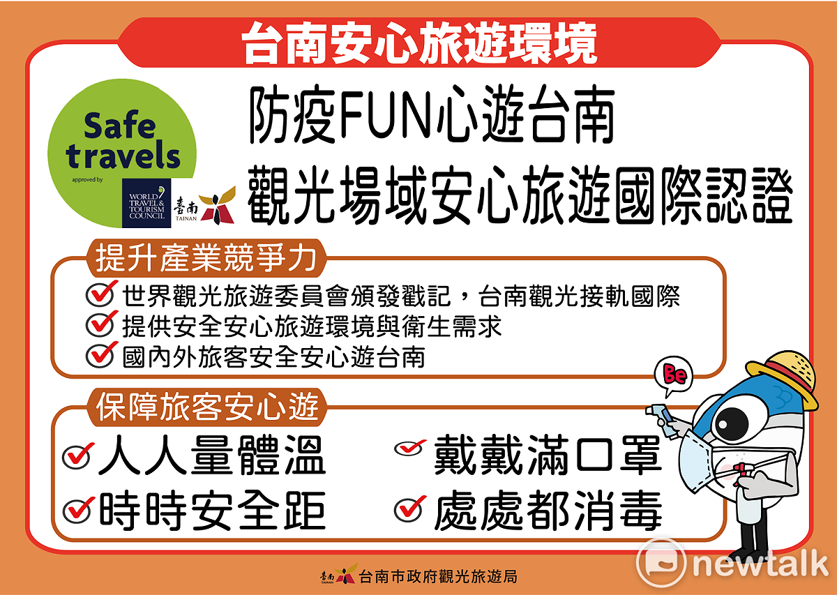 新冠肺炎疫情重創全球觀光產業，世界觀光旅遊委員會WTTC推出旅遊安全戳記，全球有250個目的地加入該計畫，台南市觀光旅遊局布局疫後觀光，首批預計將輔導觀光工廠、休閒農場等30家業者取得接軌國際安全旅遊戳記。 圖：台南市政府提供