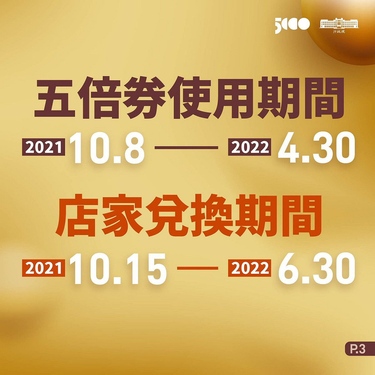 五倍券的使用期間。 圖: 翻攝自蘇貞昌臉書