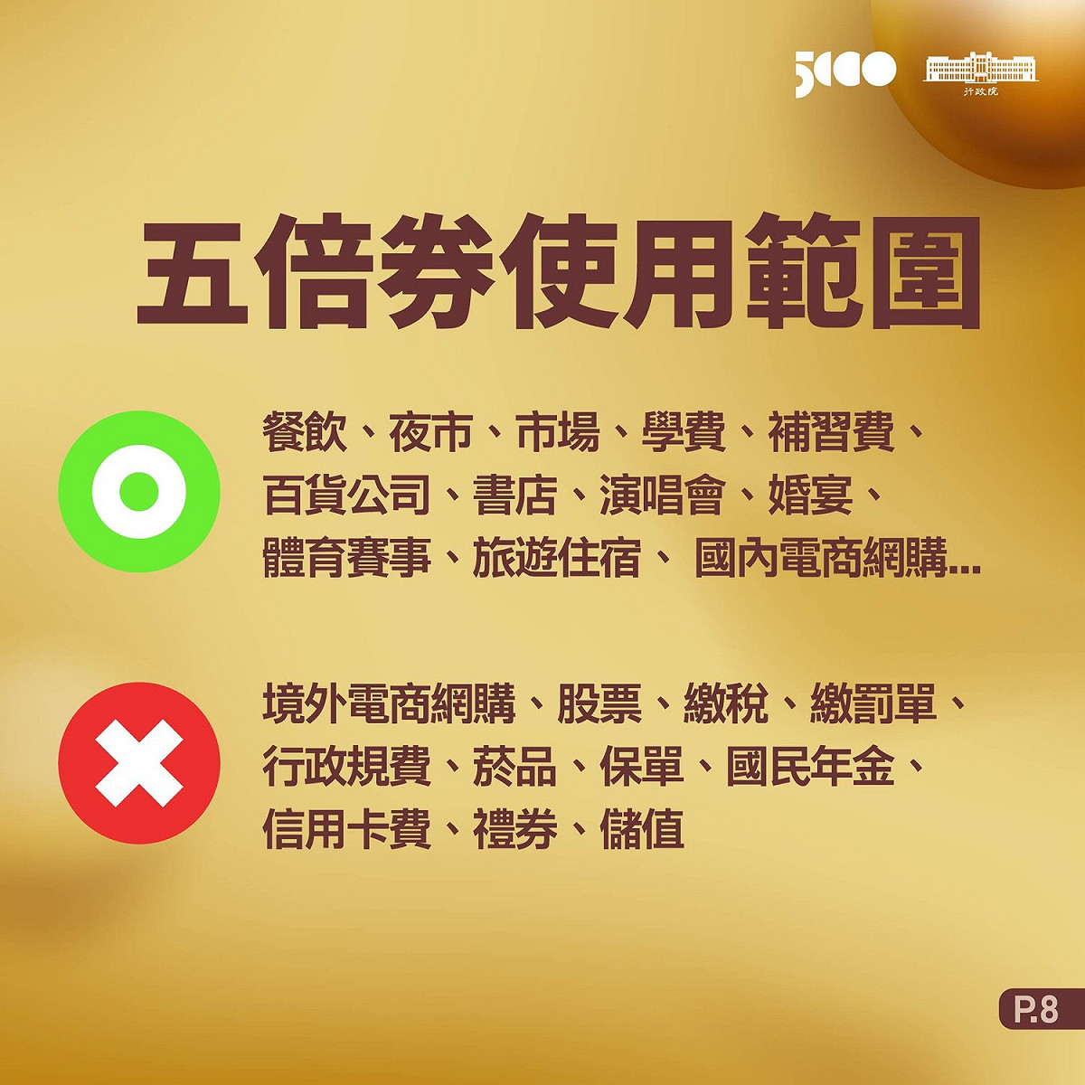 五倍券的使用範圍。 圖: 翻攝自蘇貞昌臉書