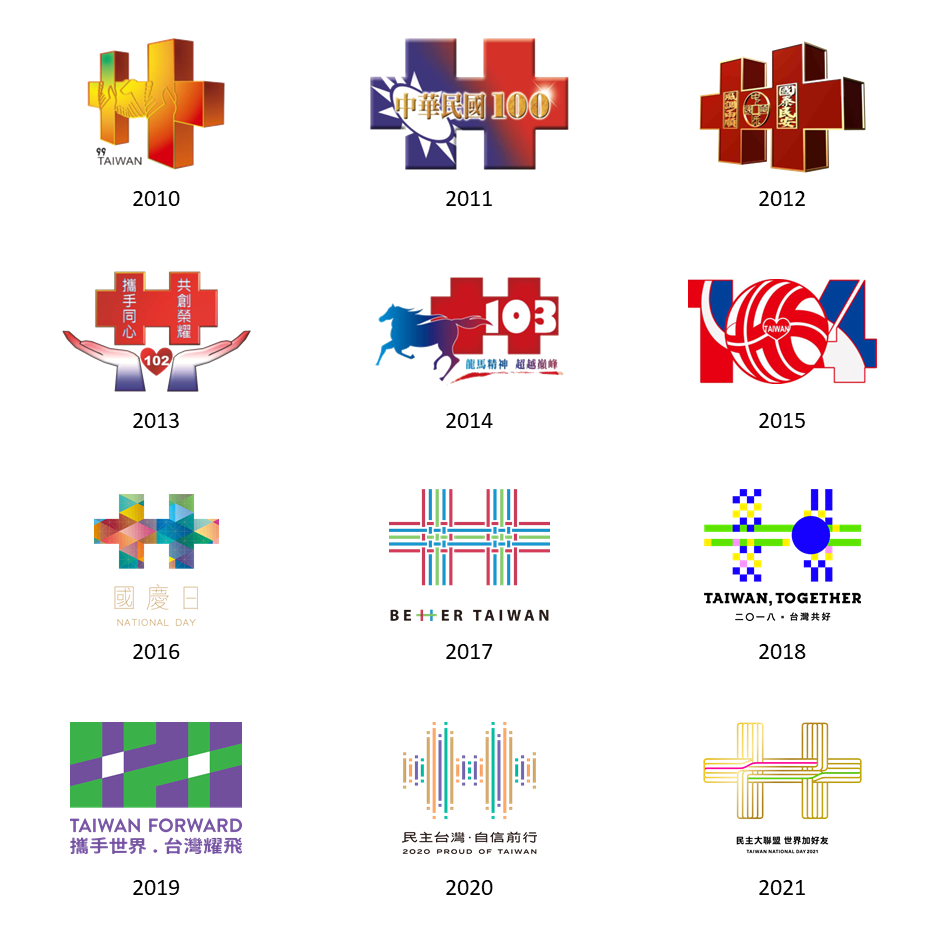 「中華民國讚國慶」臉書貼出雙十國慶 12 年以來的 Logo ，底下留言區戰翻天。 圖/翻攝中華民國 讚國慶臉書