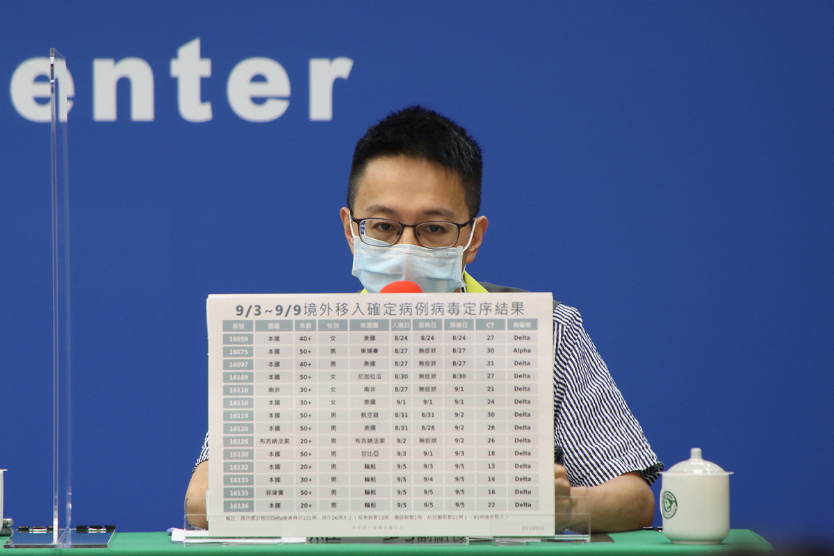 醫療應變組副組長羅一鈞 圖：指揮中心/提供