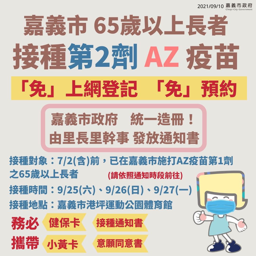 嘉義市政府宣佈65歲以上長者接種第2劑AZ疫苗，統一造冊施打。 圖：嘉義市政府/提供
