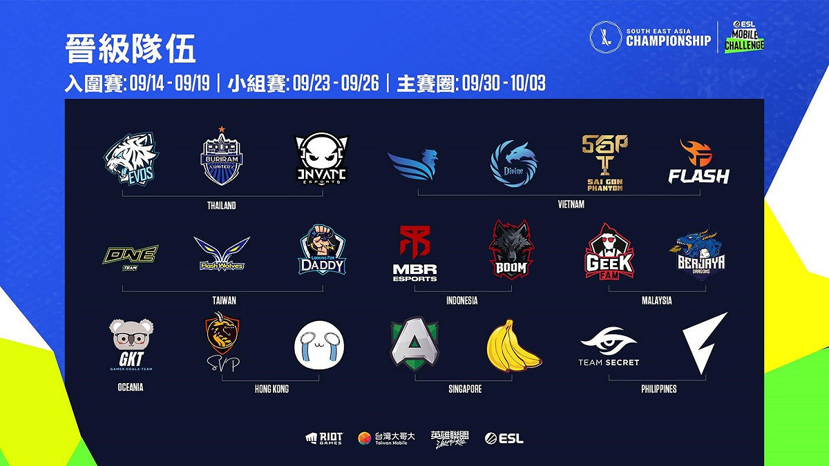 激起手遊電競狂潮！《英雄聯盟：激鬥峽谷》東南亞冠軍賽9月14日開打