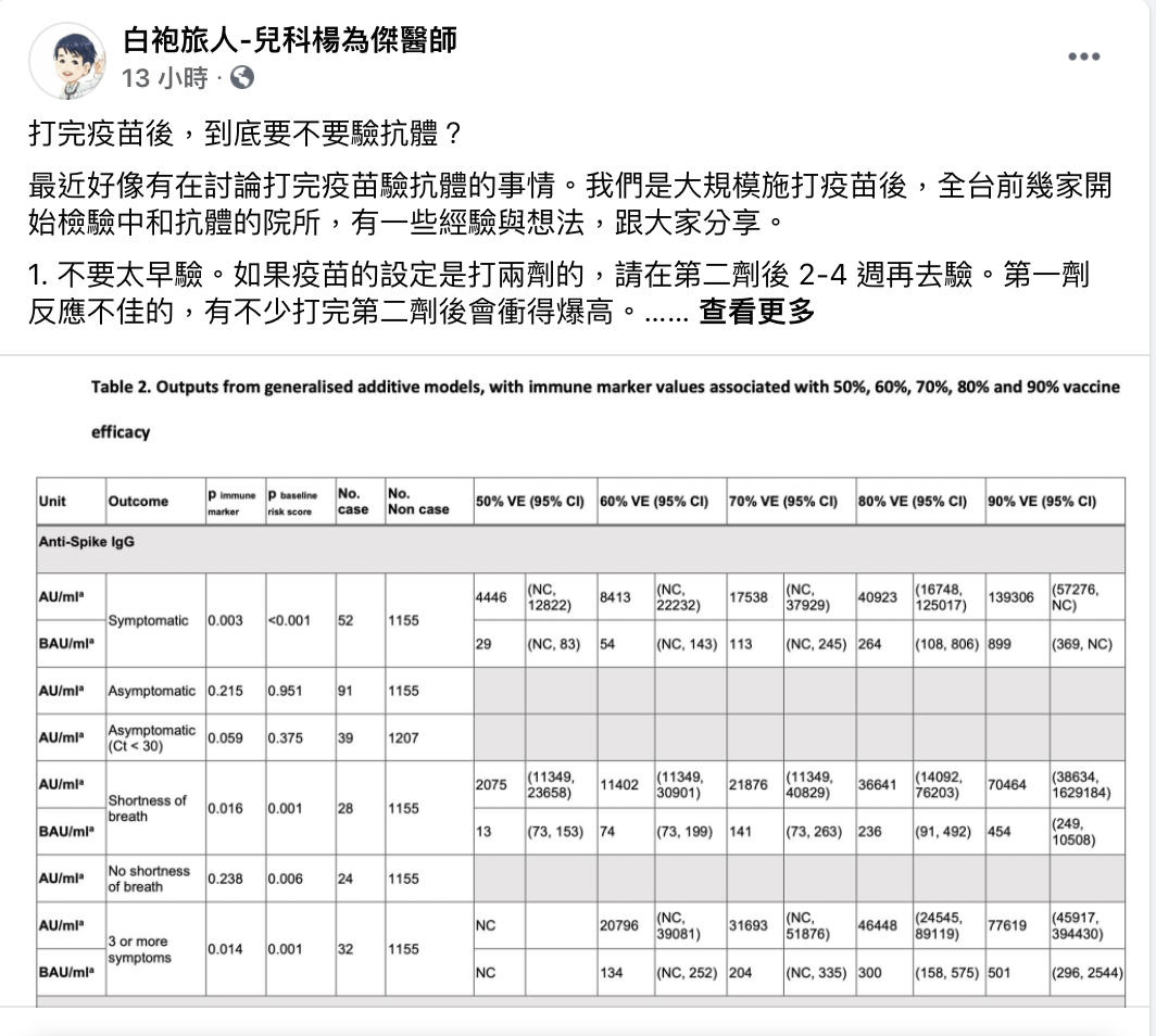 圖：翻攝自  白袍旅人-兒科楊為傑醫師臉書