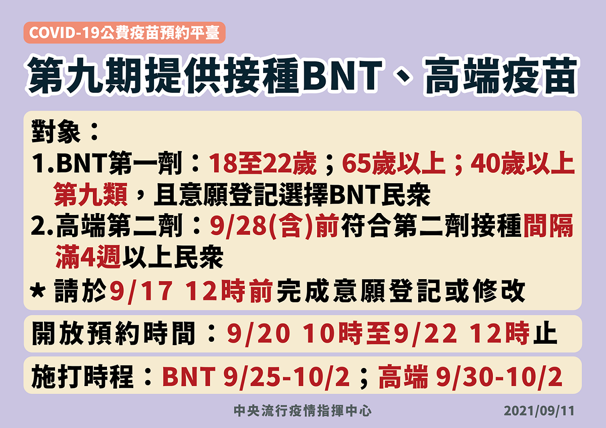 指揮中心公布第9輪BNT與高端疫苗接種計畫。 圖：中央流行疫情指揮中心/提供