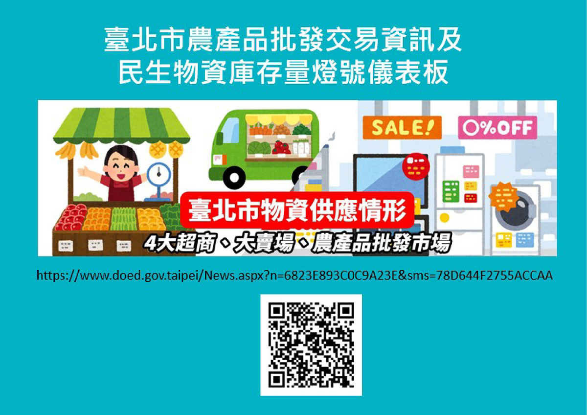 台北市推重要民生物資庫存量燈號儀表板。 圖：台北市政府 / 提供
