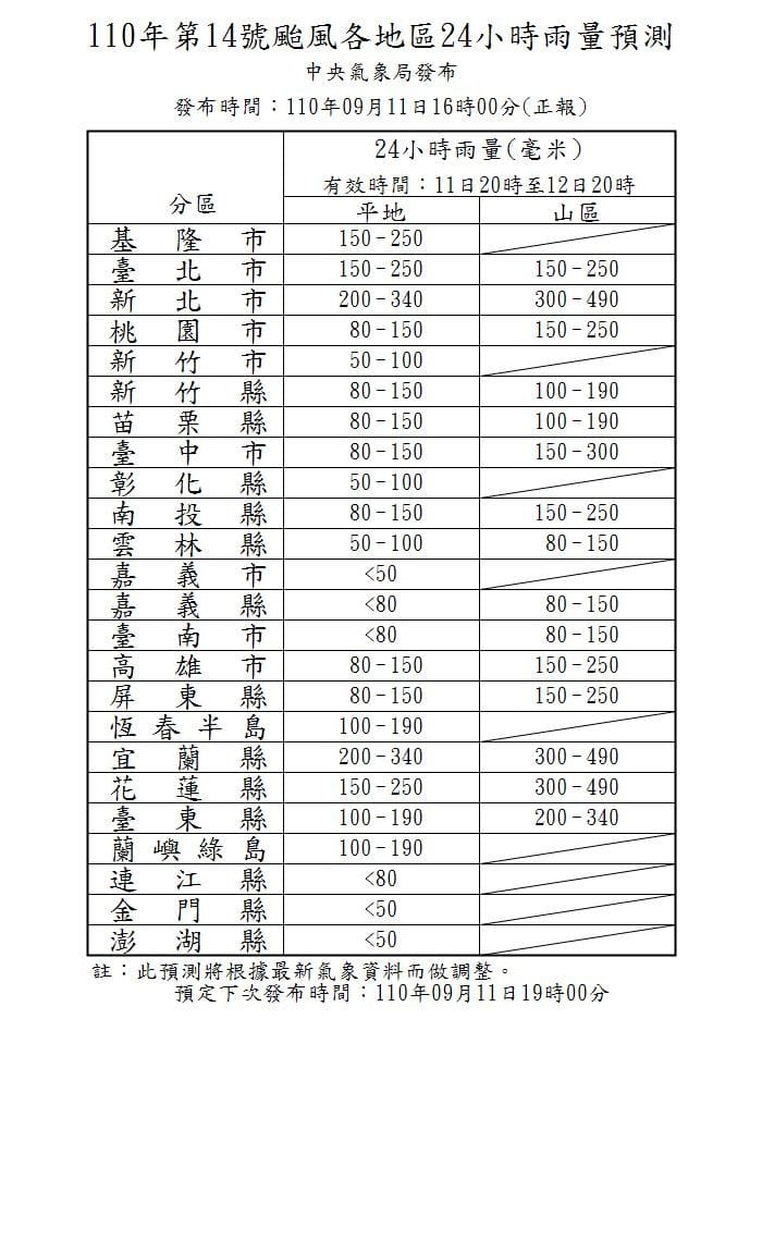 今(11)日晚上18時至明(12)日中午12時間時雨量預測。 圖：取自中央氣象局網站