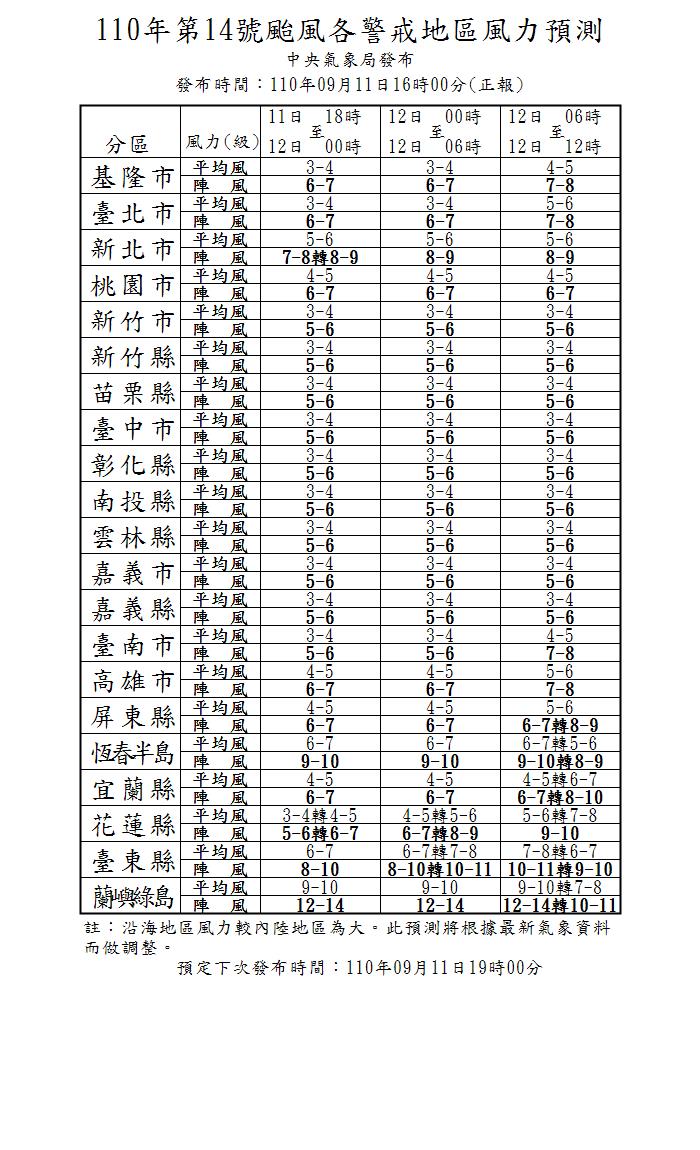 今(11)日晚上18時至明(12)日中午12時間風力預測。 圖：取自中央氣象局網站