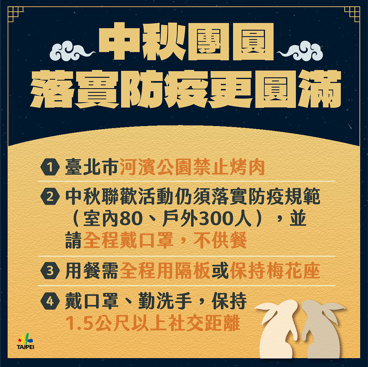 台北市宣布中秋節河濱公園禁止烤肉。 圖：台北市政府 / 提供