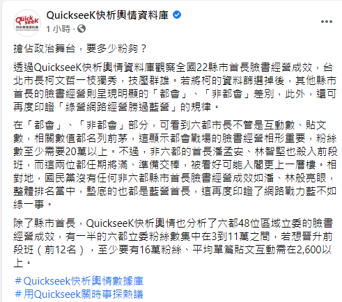 QuickseeK快析輿情資料庫臉書發文。 圖：翻攝自QuickseeK快析輿情資料庫臉書