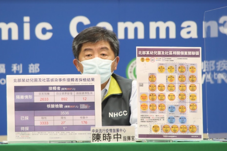 指揮中心指揮官陳時中。 圖：指揮中心／提供