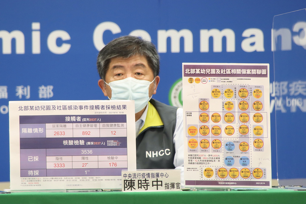指揮中心指揮官陳時中 圖：指揮中心/提供