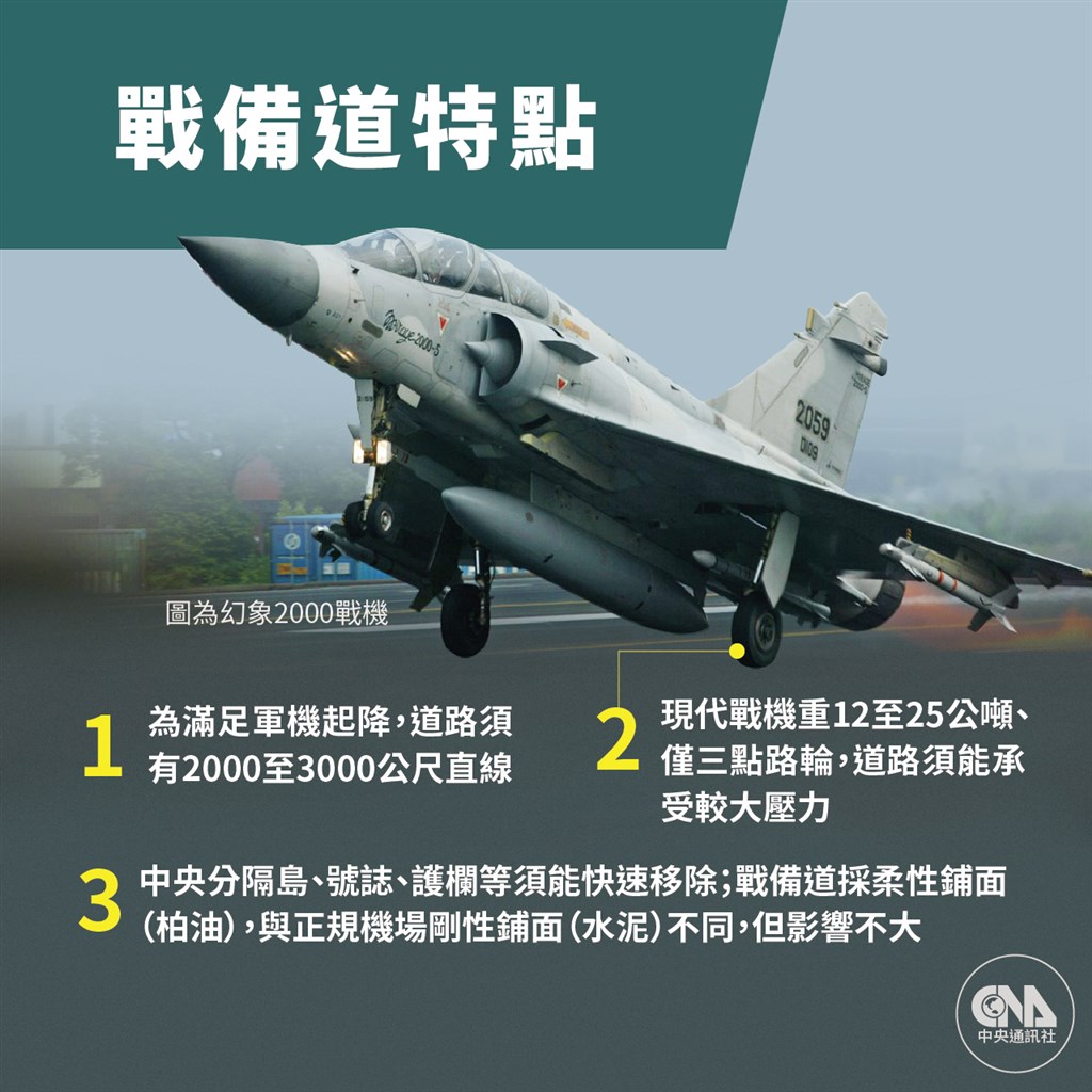 國軍漢光37號實兵實彈演練，戰備道特點。 圖:中央社