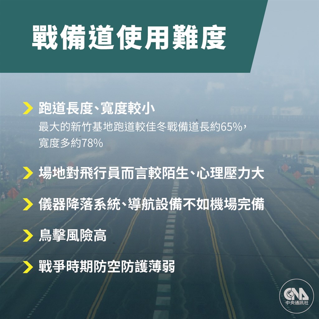 國軍漢光37號實兵實彈演練，戰備道使用難度。 圖:中央社