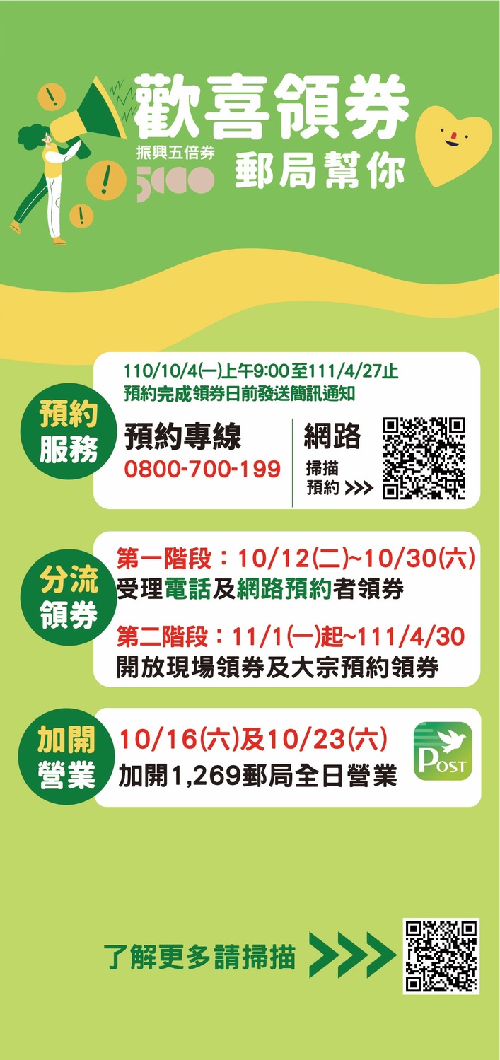 郵局紙本五倍券預約方式、領取時間。 圖：中華郵政／提供