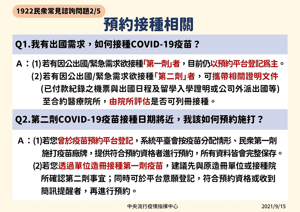 有關預約接種問題。 圖：指揮中心／提供