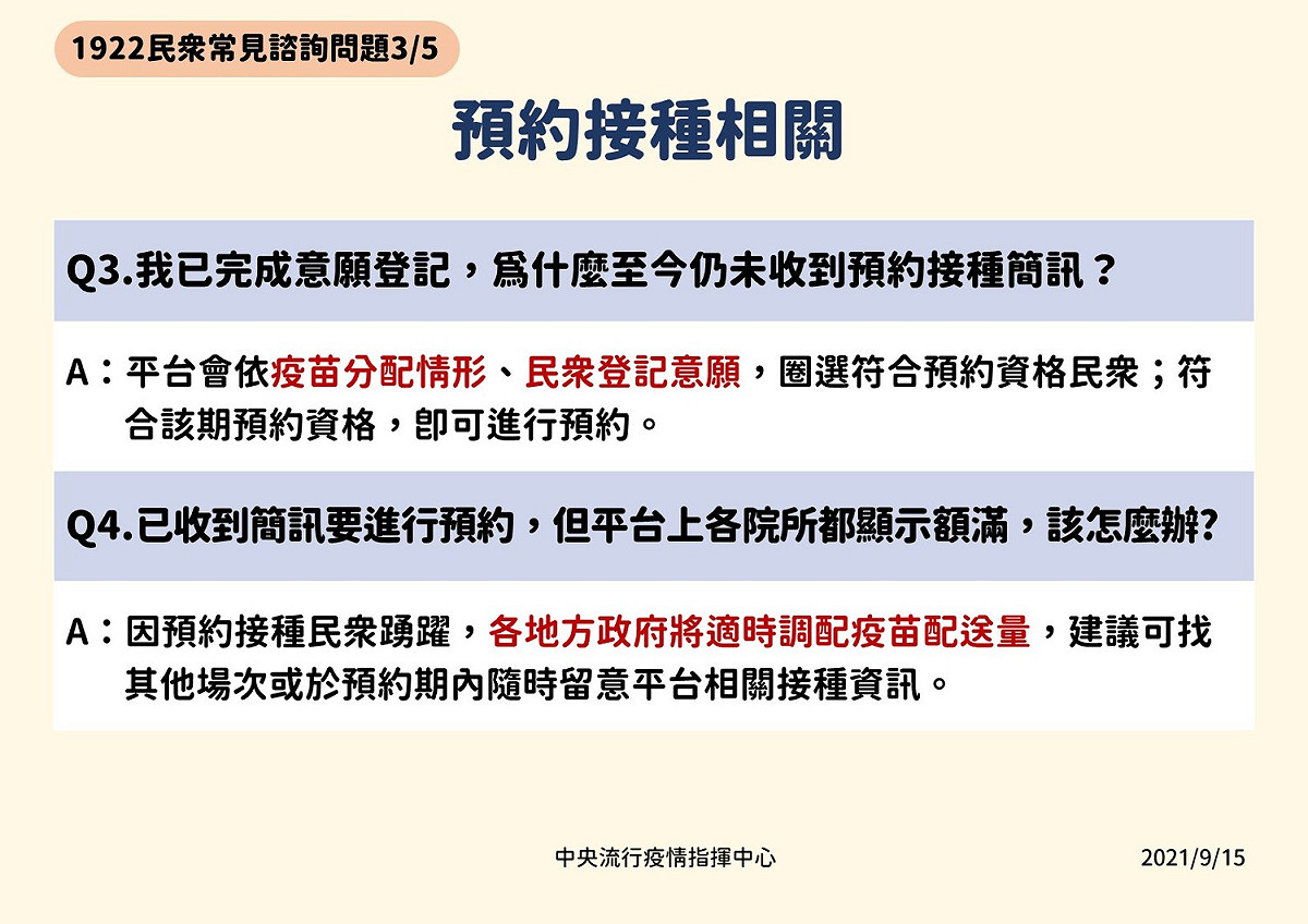 有關預約接種問題。 圖：指揮中心／提供