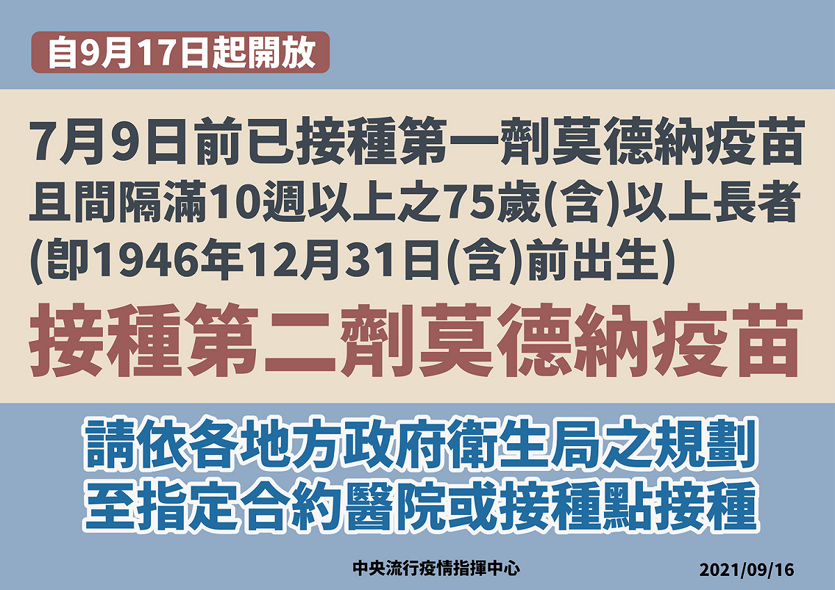 指揮中心明（17）起開放75歲以上長者接種第二劑莫德納疫苗。 圖：中央流行疫情指揮中心/提供