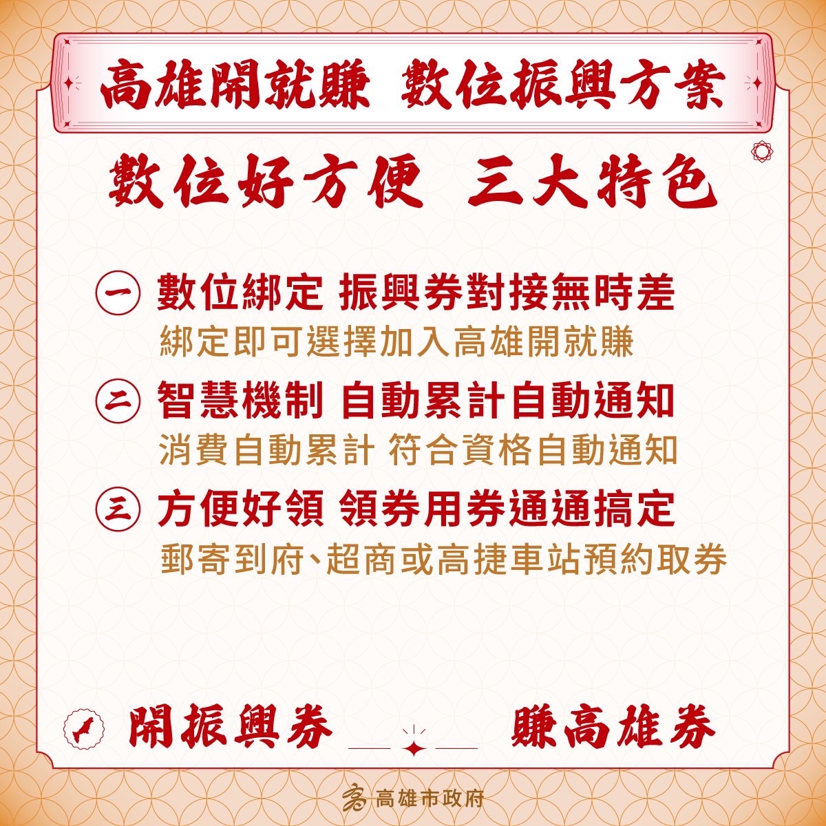 高雄券數位振興方案特色。 圖：高雄市政府提供