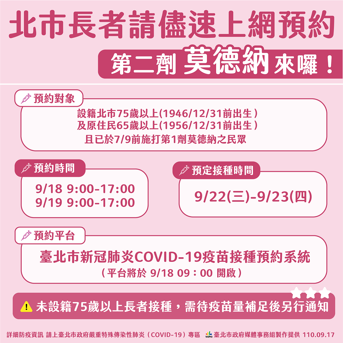 台北市明天開放莫德納第二劑預約。 圖：台北市政府 / 提供