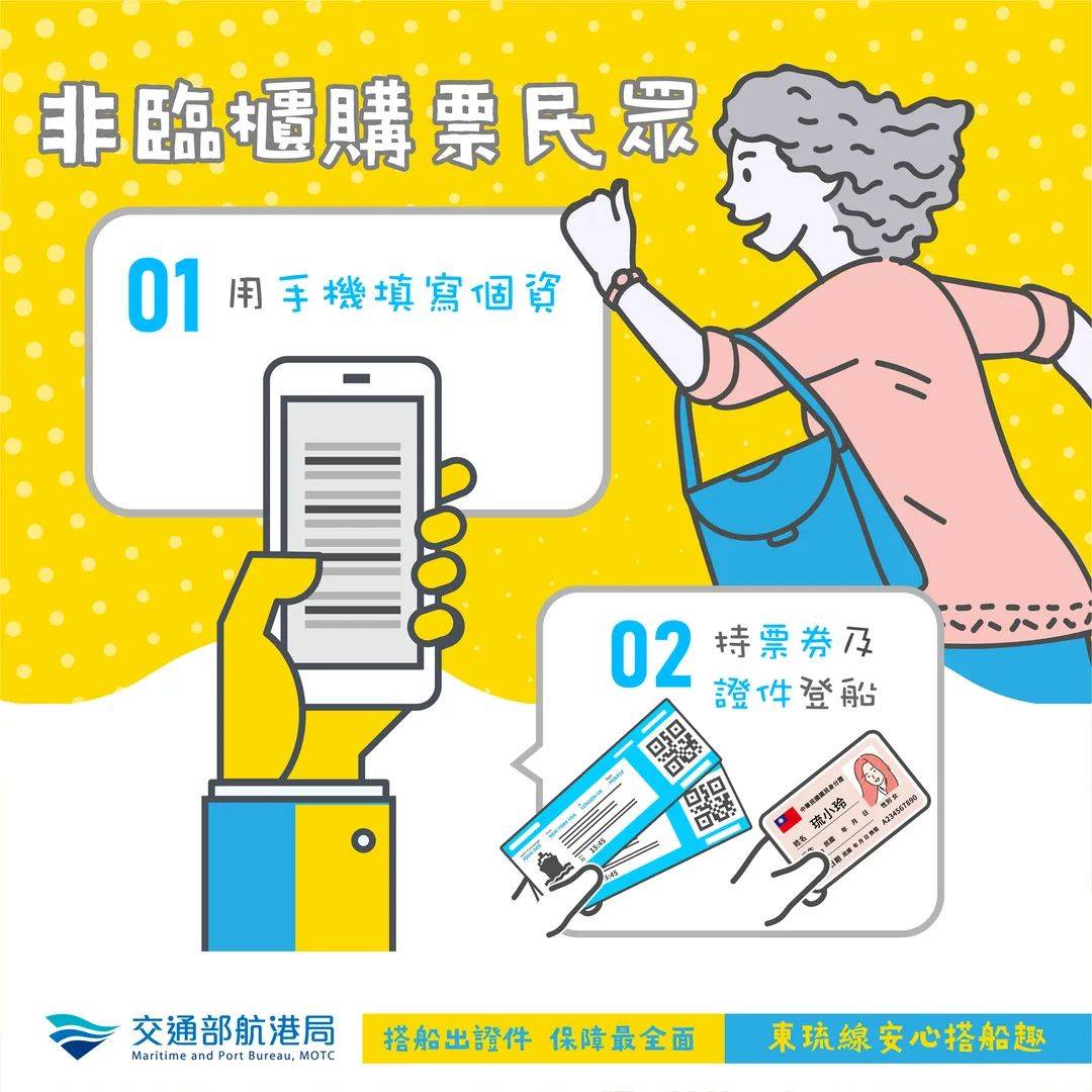 非臨櫃購票乘客可用手機填入實名制再從自助機台取票。 圖：航港局／提供