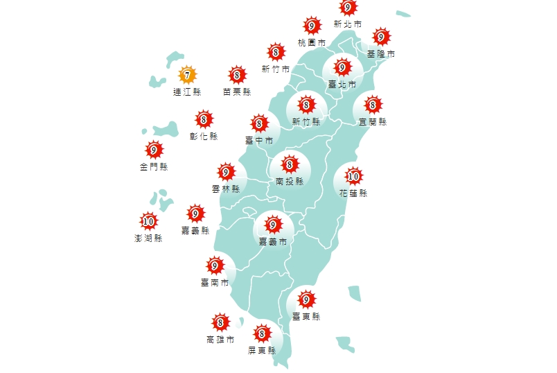 今天各地紫外線過量，外出請加強防曬、補充水份。 圖/氣象局