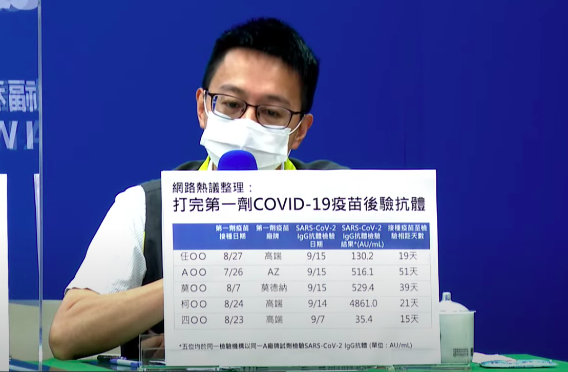 指揮中心醫療應變組副組長羅一鈞。 圖：擷取自指揮中心直播畫面
