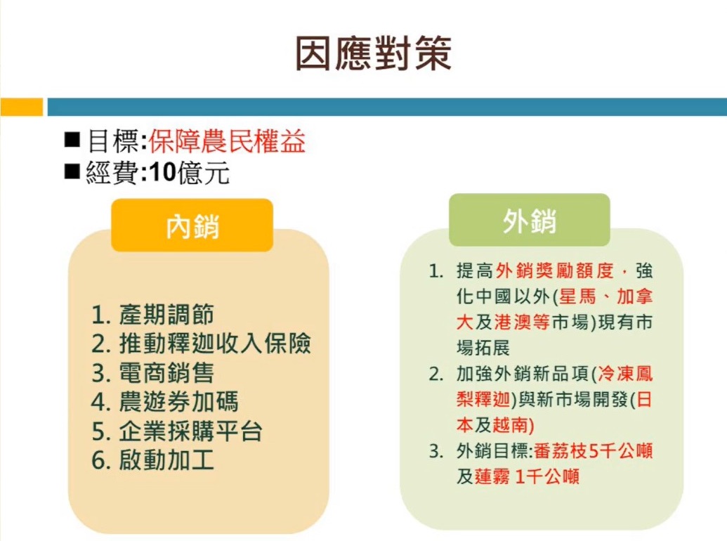 農委局因應對策。 圖 : 翻攝行政院農委會臉書直播