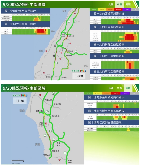 高公局預估今天中部、南部易壅塞路段。 圖/高公局