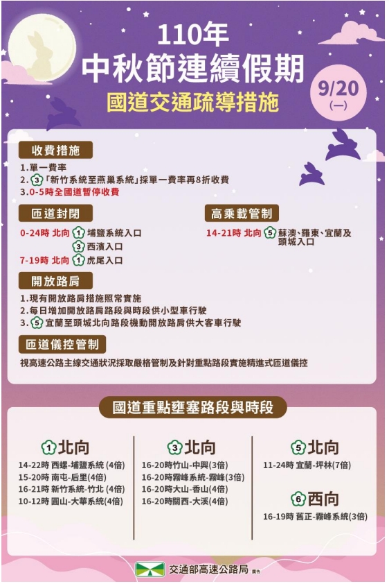 今天國道交通疏導措施。 圖/高公局