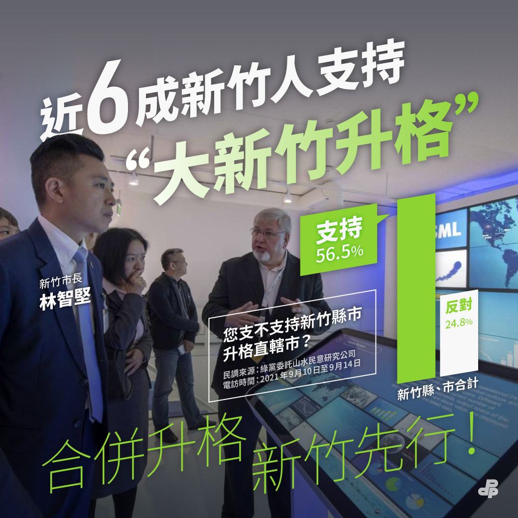 民進黨釋出過半數新竹人支持合併的梗圖，回應小英總統的「地方民意」說。 圖：讀者/提供