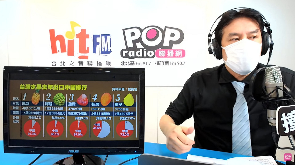黃暐瀚指出，台灣依賴中國市場這麼重，但兩岸關係卻是越來越差。 翻攝自POP Radio 聯播網 官方YouTube 頻道