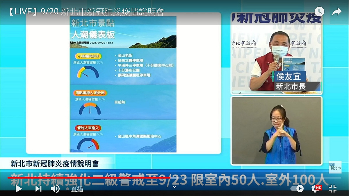 新北市長侯友宜 圖：翻拍自新北市youtube