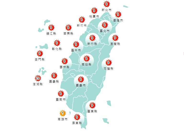 今天除高雄紫外線為中量級之外，其他各地皆為過量等級。 圖/中央氣象局