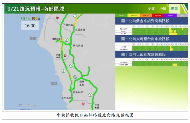 中秋連假收假日南部路況預報。 圖/高公局