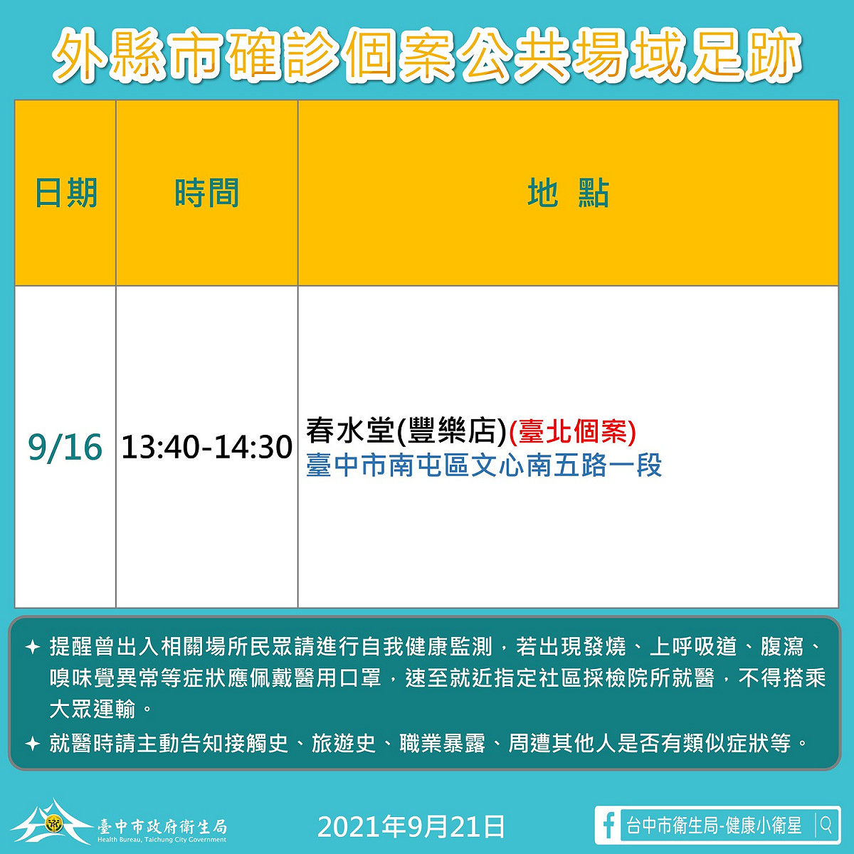 外縣確診個案至台中市公共場所足跡。 台中市政府/提供